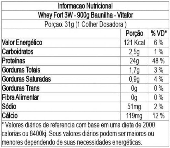 Vitafor Whey Fort 3W 900g - Baunilha